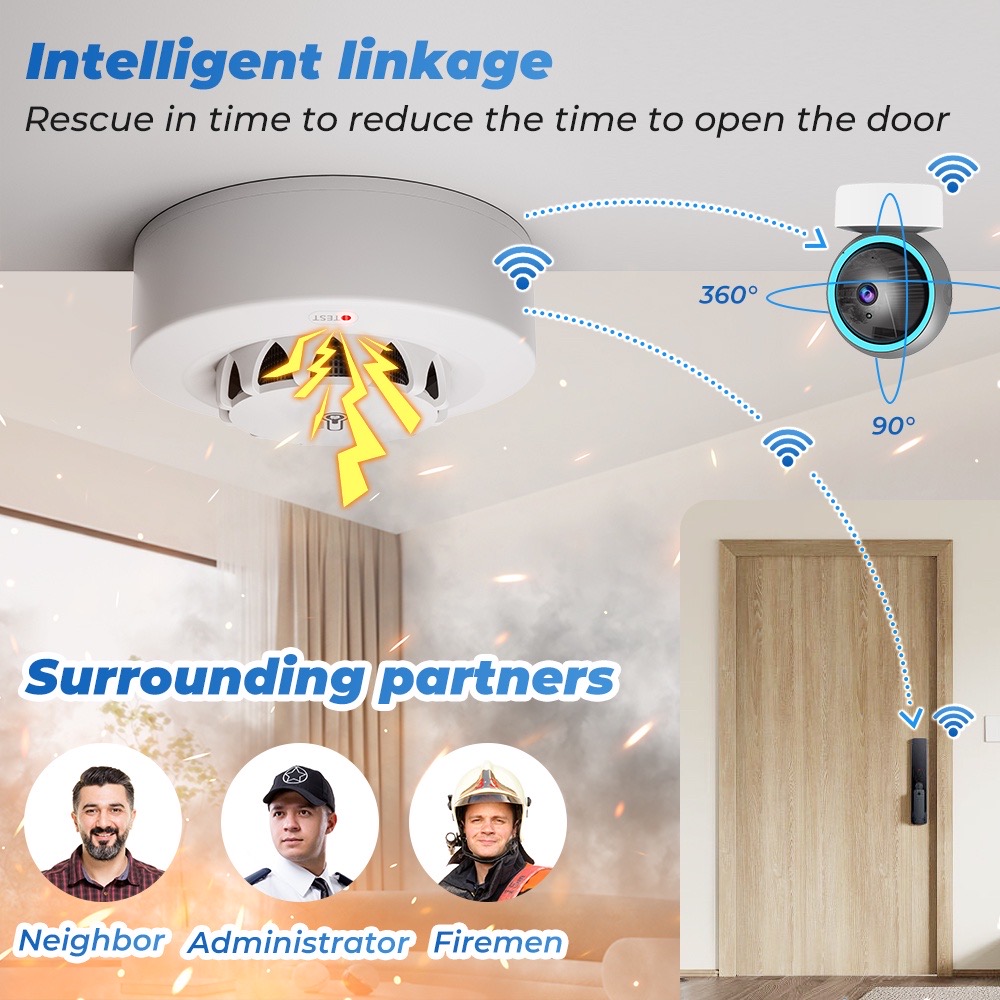 Tuya WiFi Temperature and Humi - đánh giá và giá Wifi Thermostat