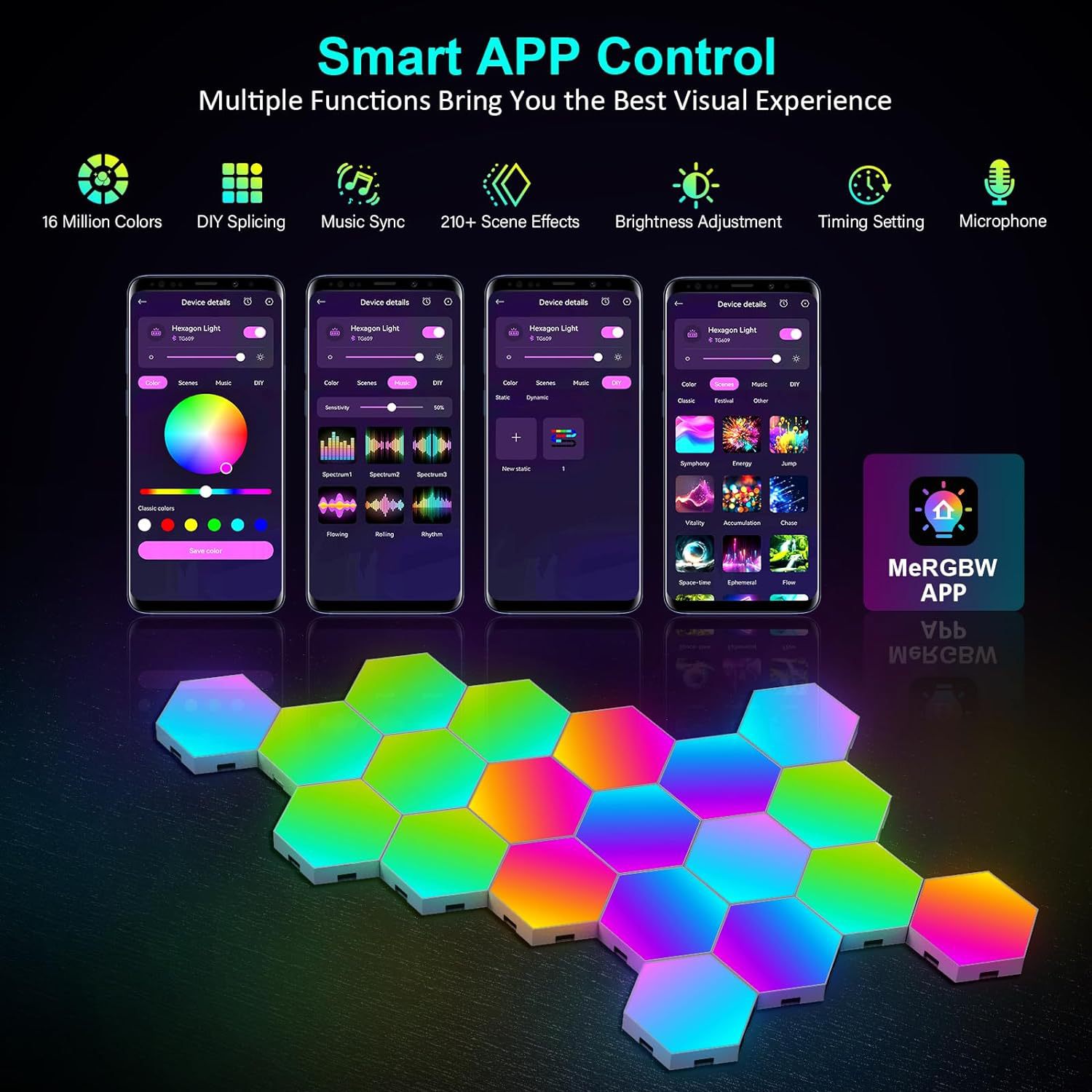 USB RGB LED Hexagon Light Smar - đánh giá và giá Smart Light Switch