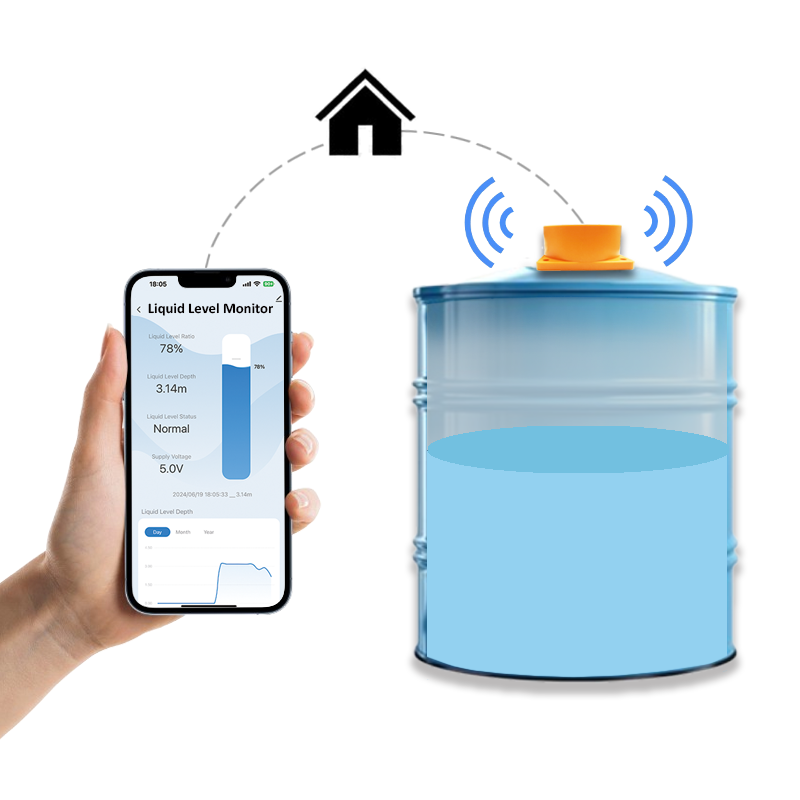 Tuya APP Ultrasonic Water Tank - đánh giá và giá Smart Home Water Level Sensor