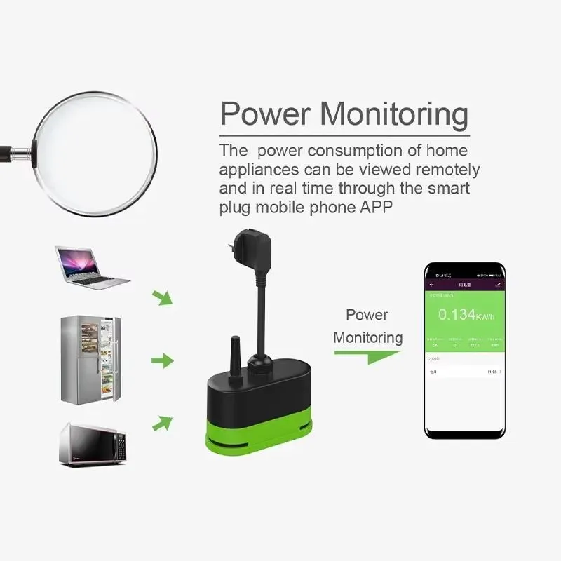 Tuya EU 16A Wifi Smart Outdoor - đánh giá và giá Smart Light Switch