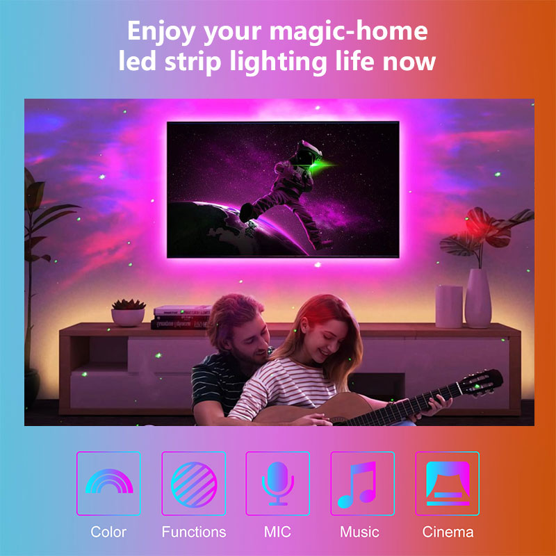 STTL Smart TV LED Strip Light  - đánh giá và giá Smart Power Strip