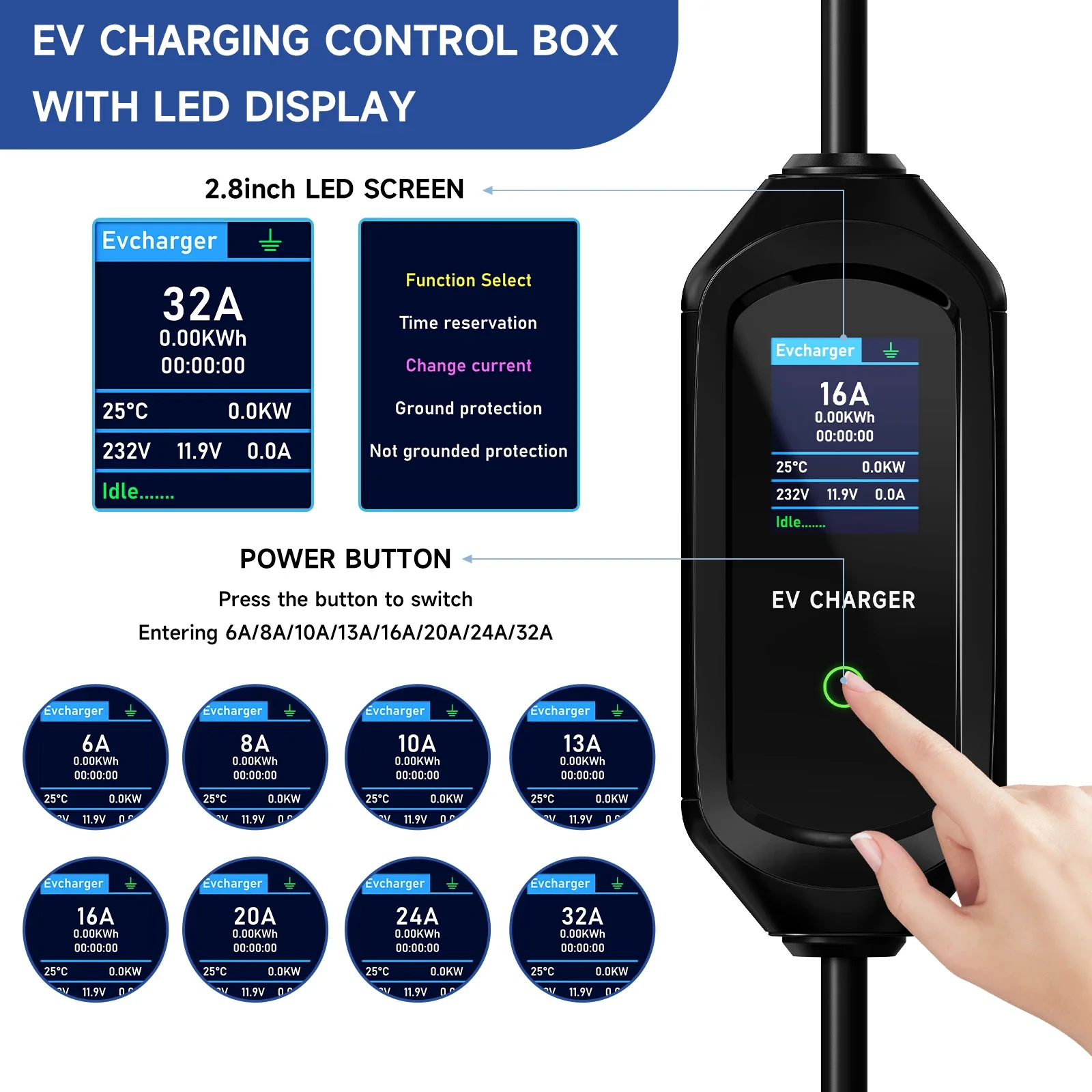 Puppyfc 7.2KW Type1 EV Charger - đánh giá và giá Wifi Smart Plug
