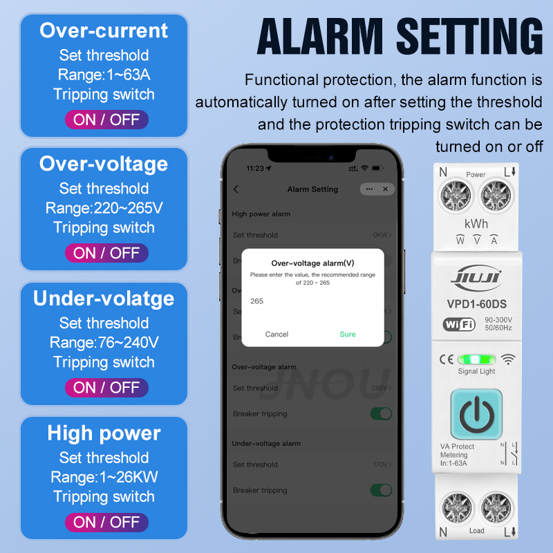 Smart WiFi DIN Rail Switch 1P  - đánh giá và giá Smart Energy Monitor