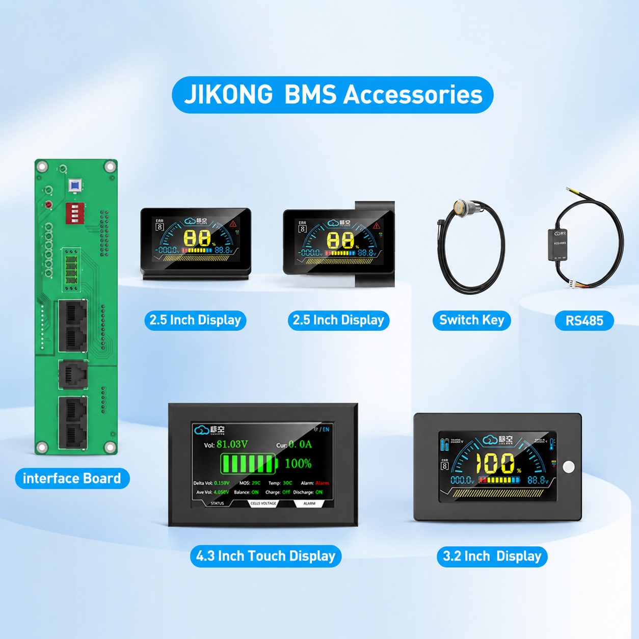 JK BMS RS485 CAN Module 4.3 LC - đánh giá và giá Smart Energy Monitor