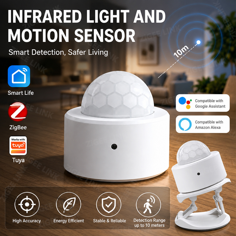 ZigBee 3.0 PIR Motion Sensor W - đánh giá và giá Pir Motion Sensor