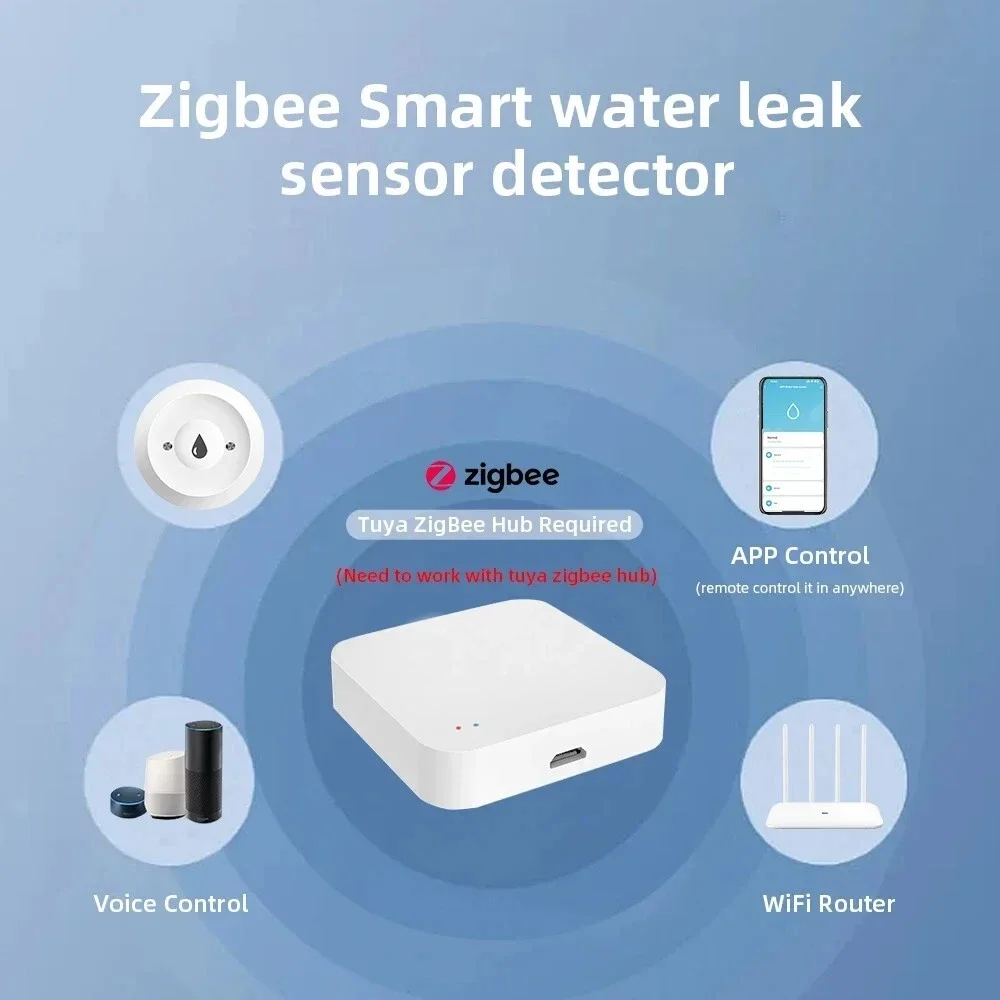 ZigBee Smart Water Leak Sensor - đánh giá và giá Smart Home Water Level Sensor