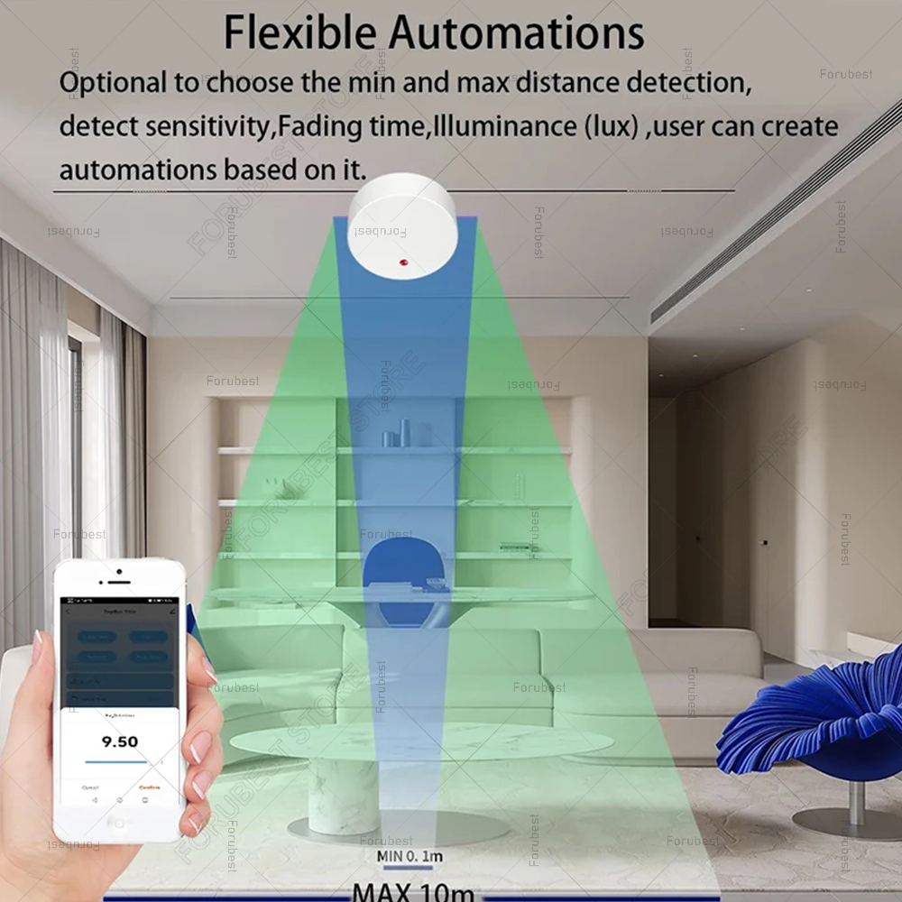 ZigBee Wifi MmWave Human Prese - đánh giá và giá Smart Home Gira