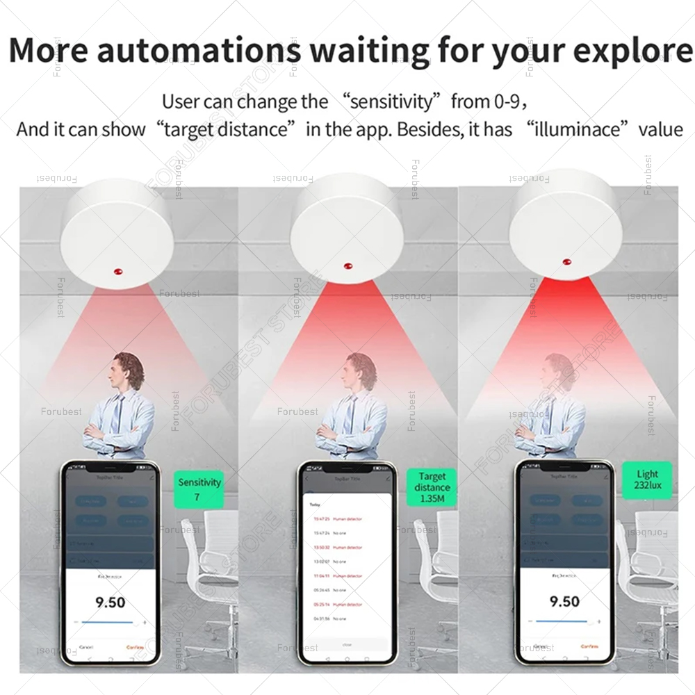 ZigBee Wifi MmWave Human Prese - đánh giá và giá Smart Home Gira