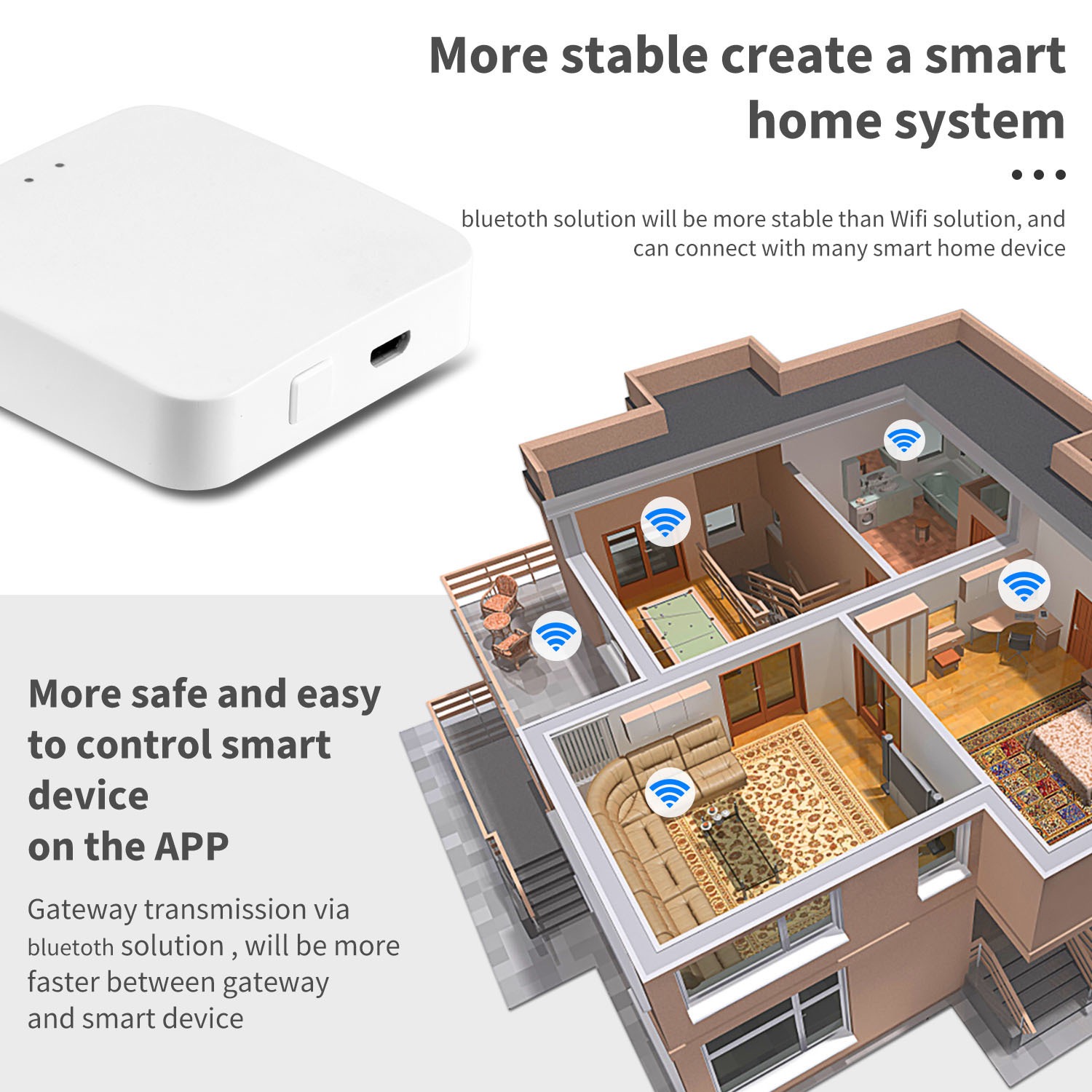 Tuya ZigBee Multi-mode Gateway - đánh giá và giá Smart Home Gira