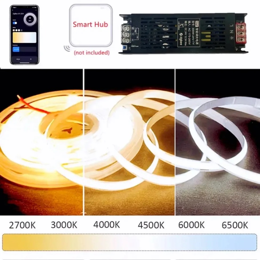 DC24V Tuya Zigbee LED Power Tr - đánh giá và giá Smart Power Strip