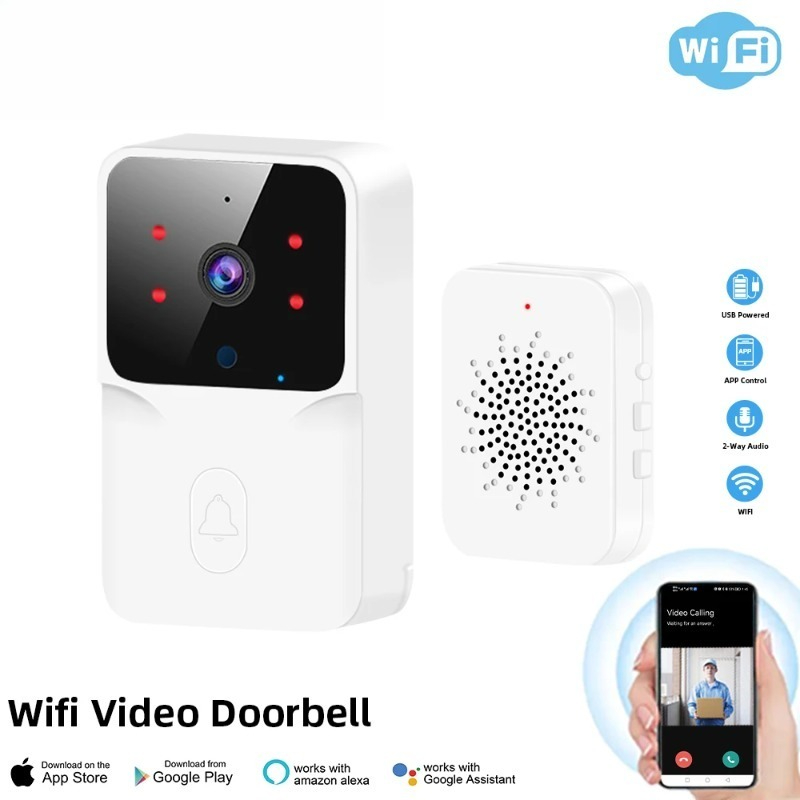 Onenuo Wifi chuông cửa nhà tuy - đánh giá và giá Smart Home Cctv