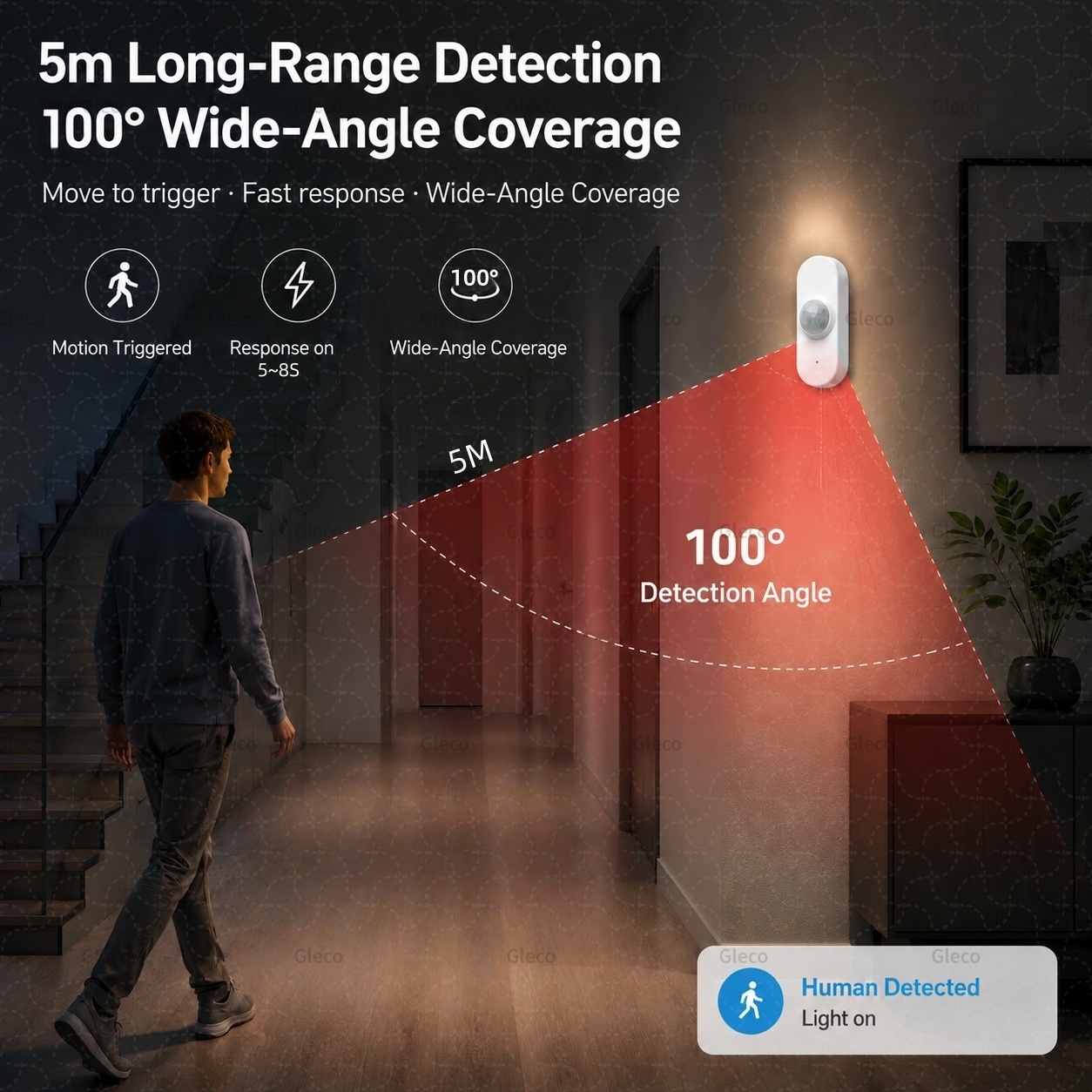 Smart Life Wifi PIR Human Moti - đánh giá và giá Wifi Thermostat